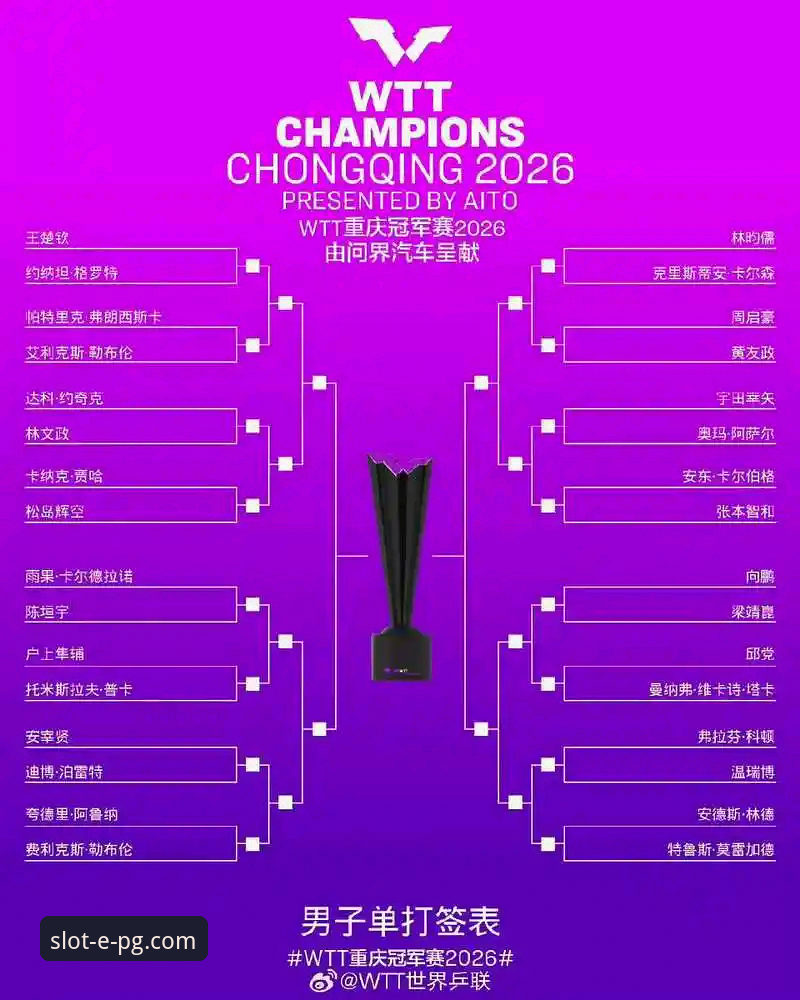 2026年WTT卢森堡站U15女单黑马之争详解